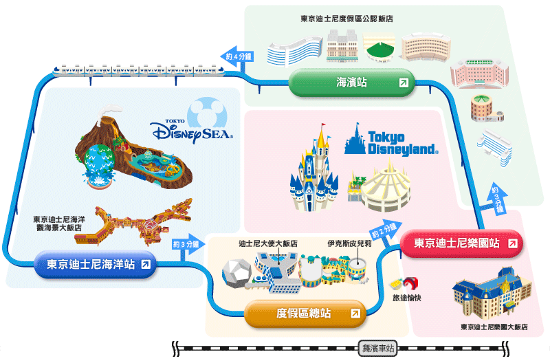 【日本旅遊】聖誕節迪士尼海洋樂園篇 Disney Sea推薦玩法-東京五天四夜自助行 - 奇奇一起玩樂趣