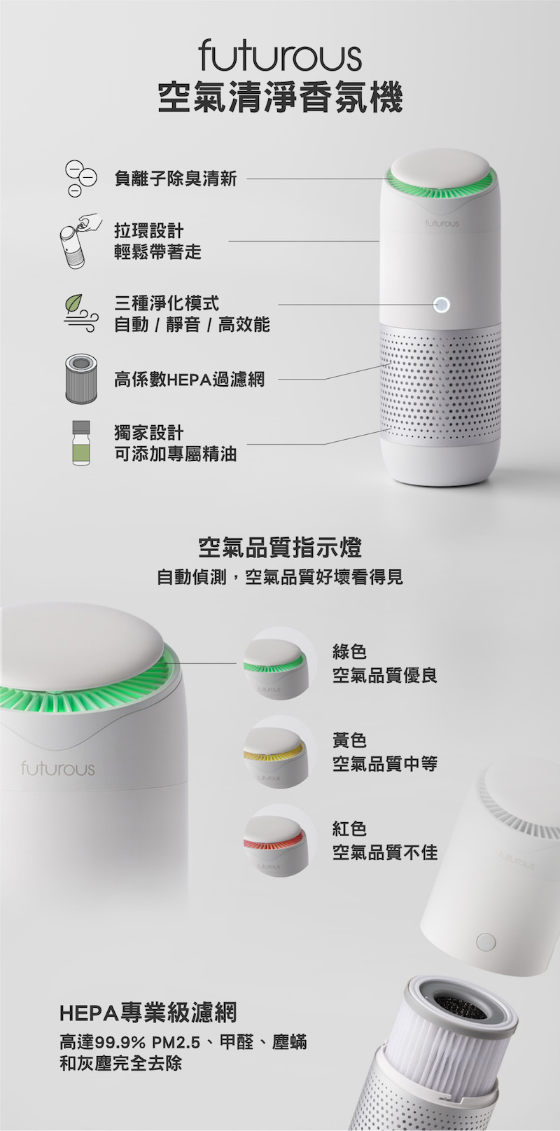 家電｜品感覺 Futurous空氣清淨香氛機 香芬淨化兩個願望一次滿足！ - 奇奇一起玩樂趣