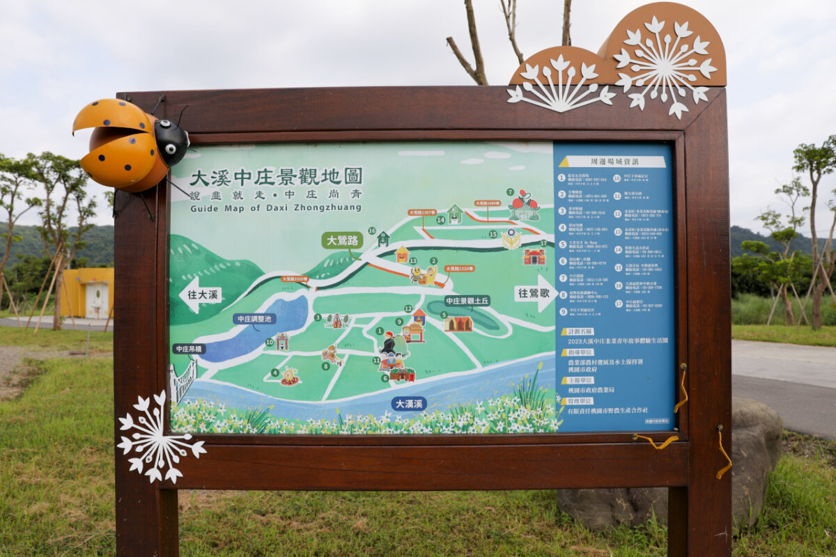 桃園大溪親子一日遊 大漢溪自行車道騎腳踏車遊山豬湖生態親水園區,大溪老街吃美食 中庄吊橋.月眉人工溼地.中庄調整池.中庄景觀土丘(共融遊具).瑞興濕地 - 奇奇一起玩樂趣