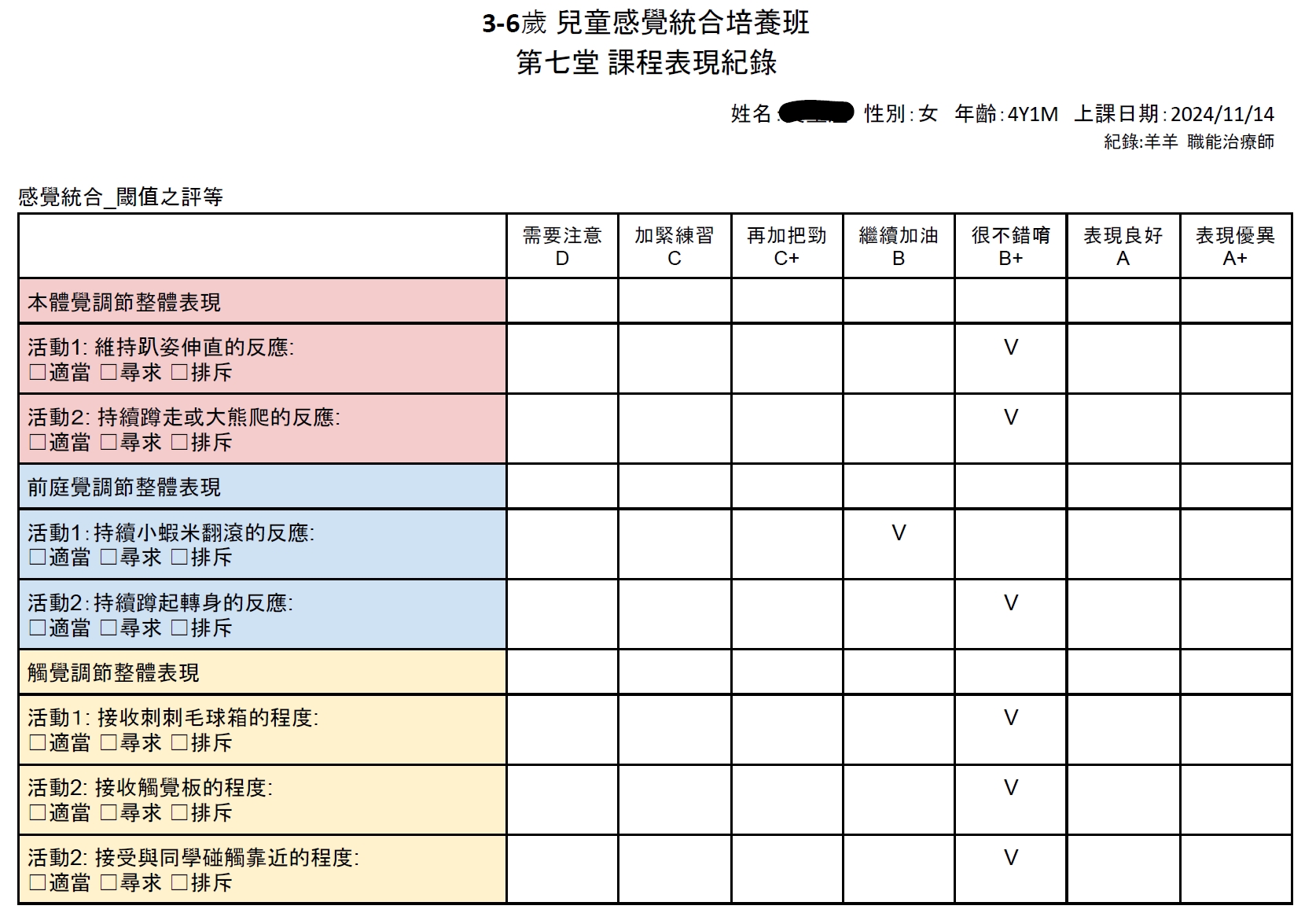 板橋職能治療師親子課程推薦! KidPro醫學級兒童發展教育團隊 幼兒感覺統合.專注力.人際情緒力培養 - 奇奇一起玩樂趣