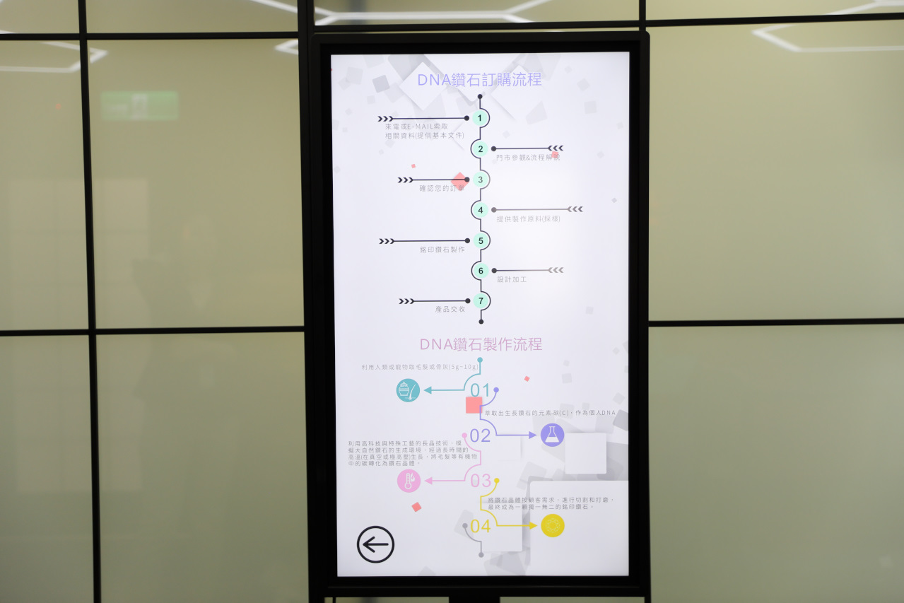 Imprint Diamond銘印鑽石 客製化獨一無二的DNA鑽石 結髮婚戒.新生彌月鑽飾.寵物骨灰生命鑽石 門市外另有提供全台收件服務 - 奇奇一起玩樂趣 Imprint Diamond銘印鑽石 客製化獨一無二的DNA鑽石 結髮婚戒.新生彌月鑽飾.寵物骨灰生命鑽石 門市外另有提供全台收件服務 - 奇奇一起玩樂趣