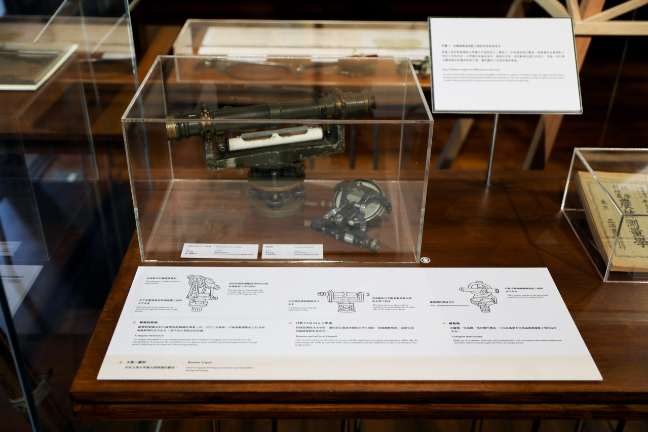 台灣林業歷史回顧與展望 0km:重訪山林課特展 台北山林療癒秘境0km山物所 - 奇奇一起玩樂趣 台灣林業歷史回顧與展望 0km:重訪山林課特展 台北山林療癒秘境0km山物所 - 奇奇一起玩樂趣